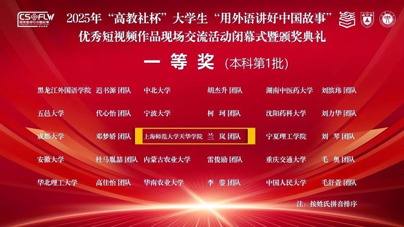 全国一等奖！嘉定学子用外语讲好...